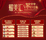 积分盛典活动展板