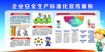 企业安全生产展板