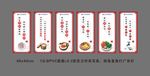 食堂文化标语牌