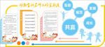幼教全科名师工作室制度文化