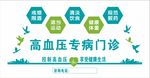 医院诊所高血压专病门诊宣传牌