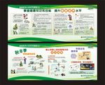 健康素养66条系列画报三