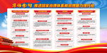 习语：国家治理体系与能力现代化