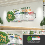 街道社区绿色环保垃圾分类文化墙