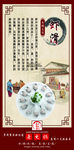 火锅海报
