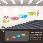 社会主义核心价值观楼梯文化墙