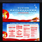 聚焦十九届四中全会