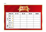 龙虎榜 销售 精英 排名