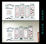 新时代文明实践站文化墙