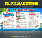 第七次全国人口普查