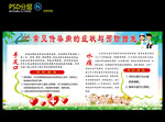 传染病知识