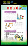 高血压知识