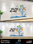 企业文化墙员工风采照片墙形象墙
