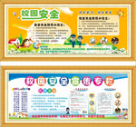 校园安全文化励志展板