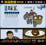 酿酒工艺插画