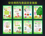 安全用药与食品安全海报