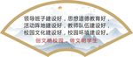 创文明校园