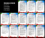 学校管理制度牌