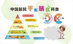 中国居民平衡膳食科普