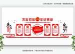 党建墙