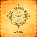 八卦图