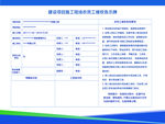 工地维权告示牌