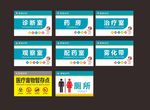 诊所门牌 门诊门牌 卫生室门牌