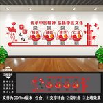 中医文化墙