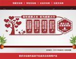感恩文化墙