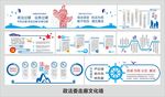 政法委走廊文化墙