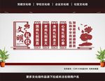礼仪文化墙