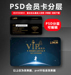 健身VIP卡
