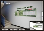 武装部物资器材库文化墙