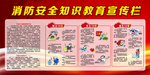 消防安全知识教育宣传栏