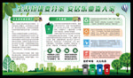 垃圾分类宣传栏
