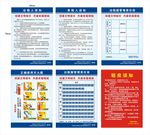 出租屋管理牌
