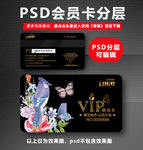 花店VIP卡