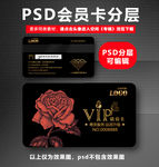 美容VIP卡