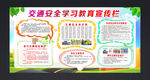 中小学校可爱版交通安全学习宣传