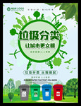 垃圾分类 让城市更文明