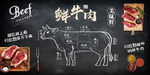 鲜牛肉beef牛肉饭店美食工装