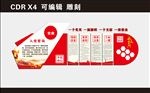 党支部活动室
