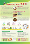 防蚊灭蚊预防登革
