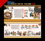 水煮鱼