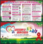 艾滋病日宣传展板