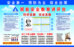 班前安全教育
