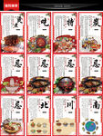 火锅图片展板