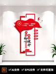 十九大党支部基层党建文化墙