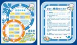 婴幼儿水疗挂画