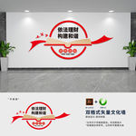财政局财务所文化墙